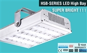 China Based Manufacturer & Supplier, Factory of China High Bay LED Light Fixtures,Modular,Ultra-Efficient,Super Bright