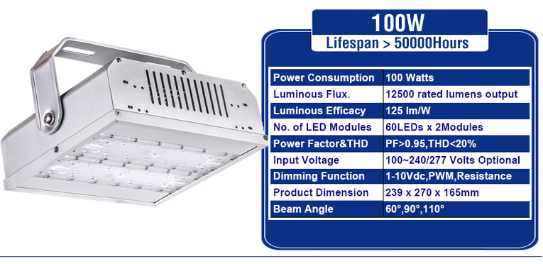 H5B-LED-HIGHBAY-LIGHT-100W-ZSIMC-LIGHTING