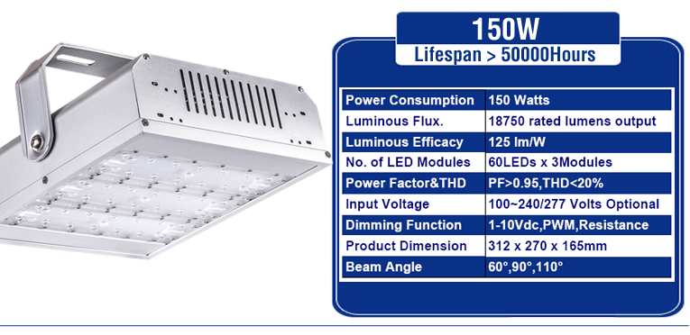 H5B-LED-HIGHBAY-LIGHT-150W-ZSIMC-LIGHTING