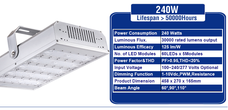 H5B-LED-HIGHBAY-LIGHT-240W-ZSIMC-LIGHTING